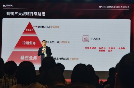 网上股票配资门户 鸭鸭集团发布2025三大战略：深耕线上、千店革命、全球化布局