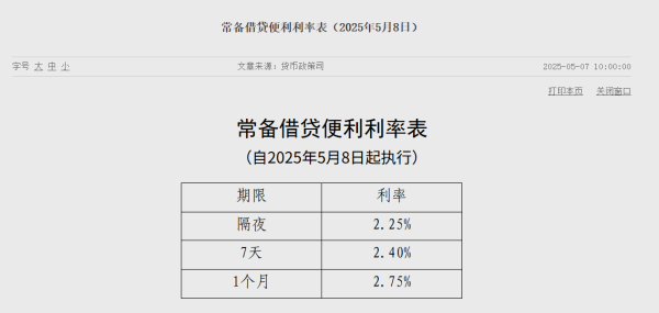 股票配资最简单方法 日本10年期国债收益率下跌2.5个基点